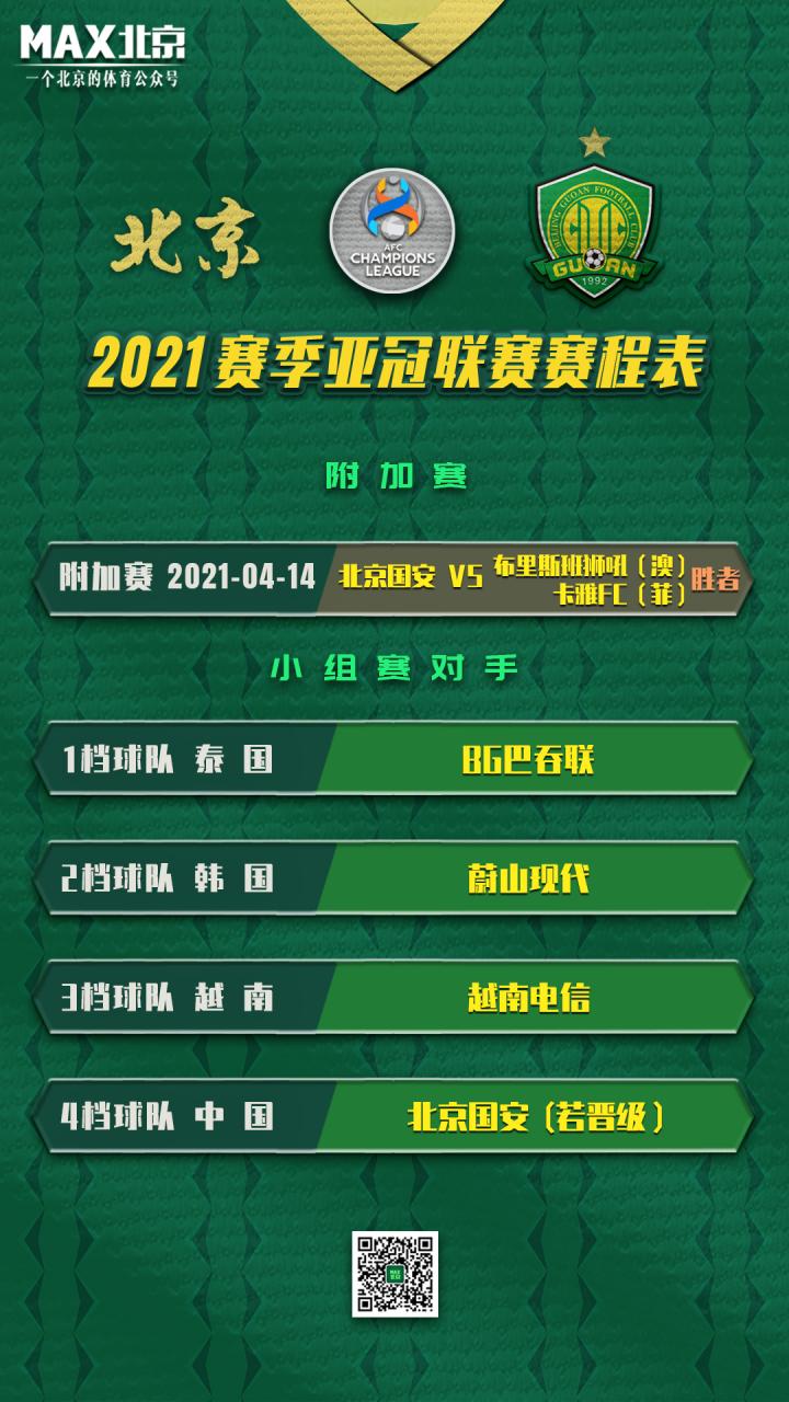 星空sports-罗马加时末段篮板制胜赛前北京国安备战亚冠，杜兰特连续五场比赛得分超过大胜都惊呆了的简单介绍-星空sports